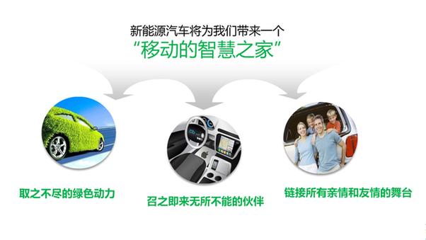 聯(lián)想雙態(tài)IT輕咨詢 給零跑汽車裝上數(shù)字化轉(zhuǎn)型的“加速器”網(wǎng)絡(luò)技術(shù)服務(wù)